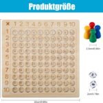 Multiplication Learning Board