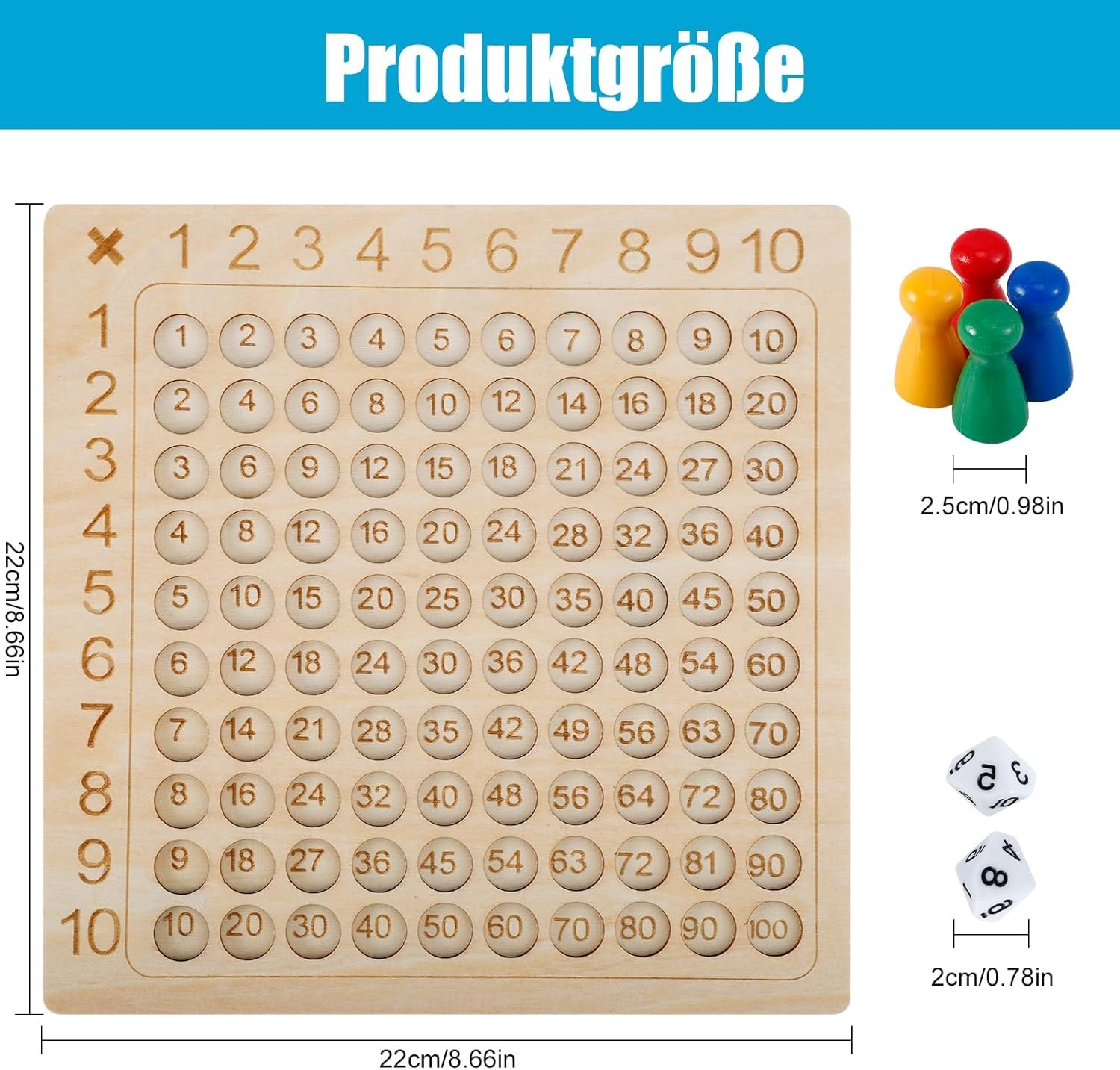 Multiplication Learning Board Multiplication Learning Board